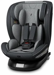 Автокресло Osann One360 SL Universe Grey (0-36 кг)