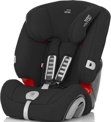 Автокресло BRITAX Evolva (9-36кг)