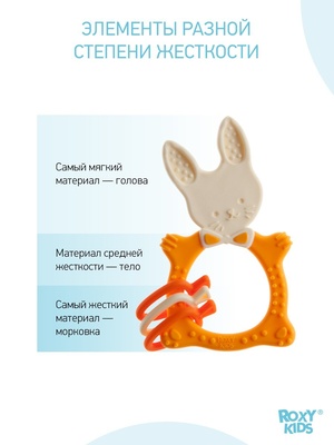 Прорезыватель BUNNY универсальный, горчичный