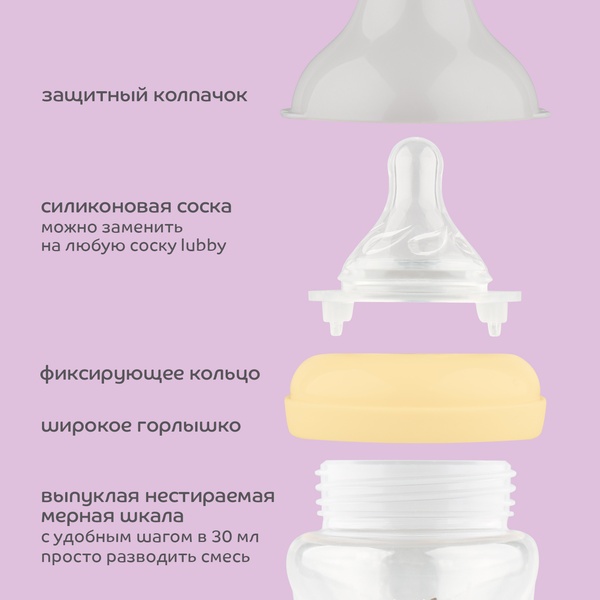 Бутылочка 23569 шир. горло с соской 125 мл, 0 мес