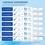 Нутрилон гипоаллергенный 1 400 гр.  (БЗМЖ)
