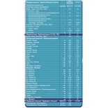 Смесь RESOURCE OPTIMUM ACB011 12x400г X8  (БЗМЖ)