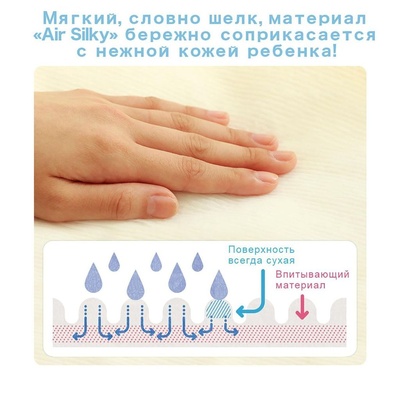 Подгузники "Moony" 0-5 кг. (90 шт) /3