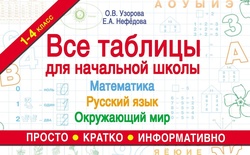 Узорова О.В. Все таблицы для начальной школы. Русский язык. Математика. Окружающий мир