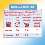 Малютка с 6 мес истринская 600 гр,   (БЗМЖ)