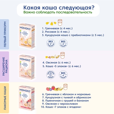 (БЗМЖ) Каша Мамако 5 злаков на козьем молоке 200 гр./8