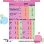 Алфаре ALLERGY 400 гр  (БЗМЖ)