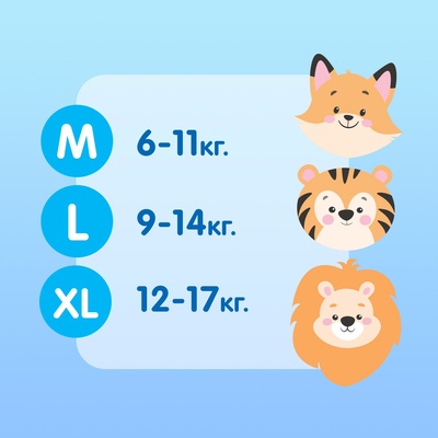 Трусики-подгузники  JOONIES Premium Soft  M (6-11 кг), 56 шт./4